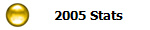 2005 Stats