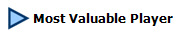 Most Valuable Player